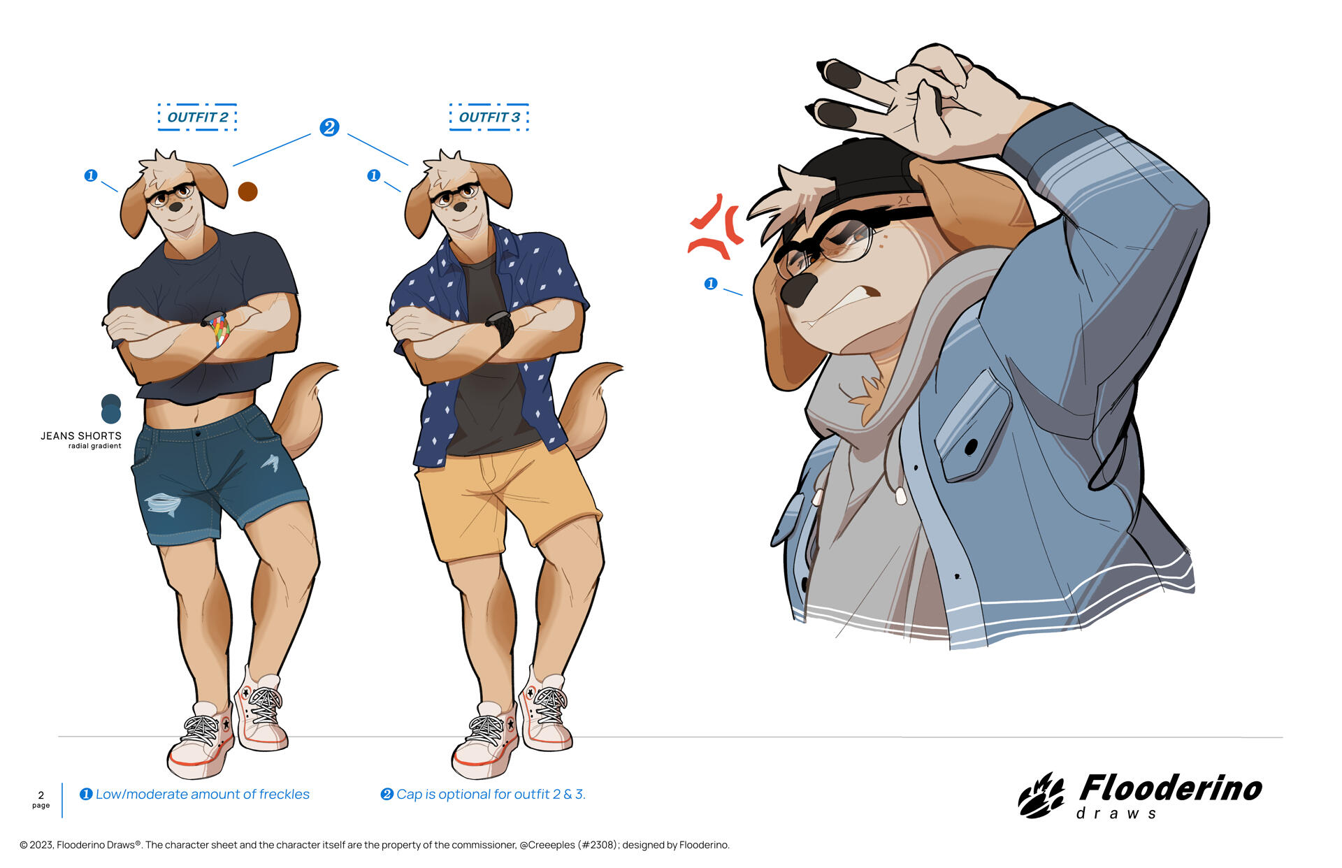 i.e. character sheet add-ons: (1) 2 outfits [$138], and (2) 1 expression [$74] ($212, before fees)