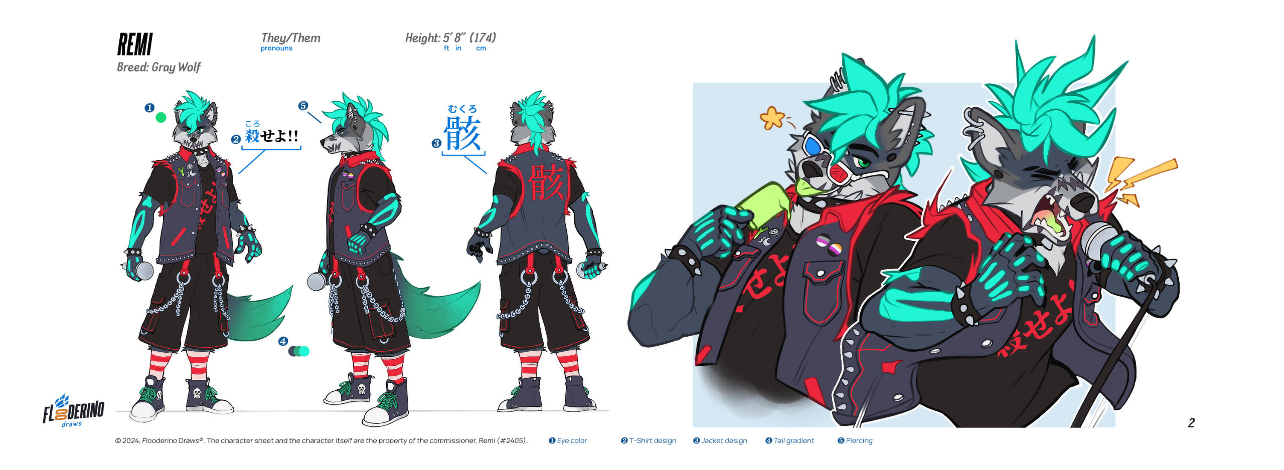 i.e. outfit [$69 x 3], and expressions [$74 x 2] ($355, before fees)