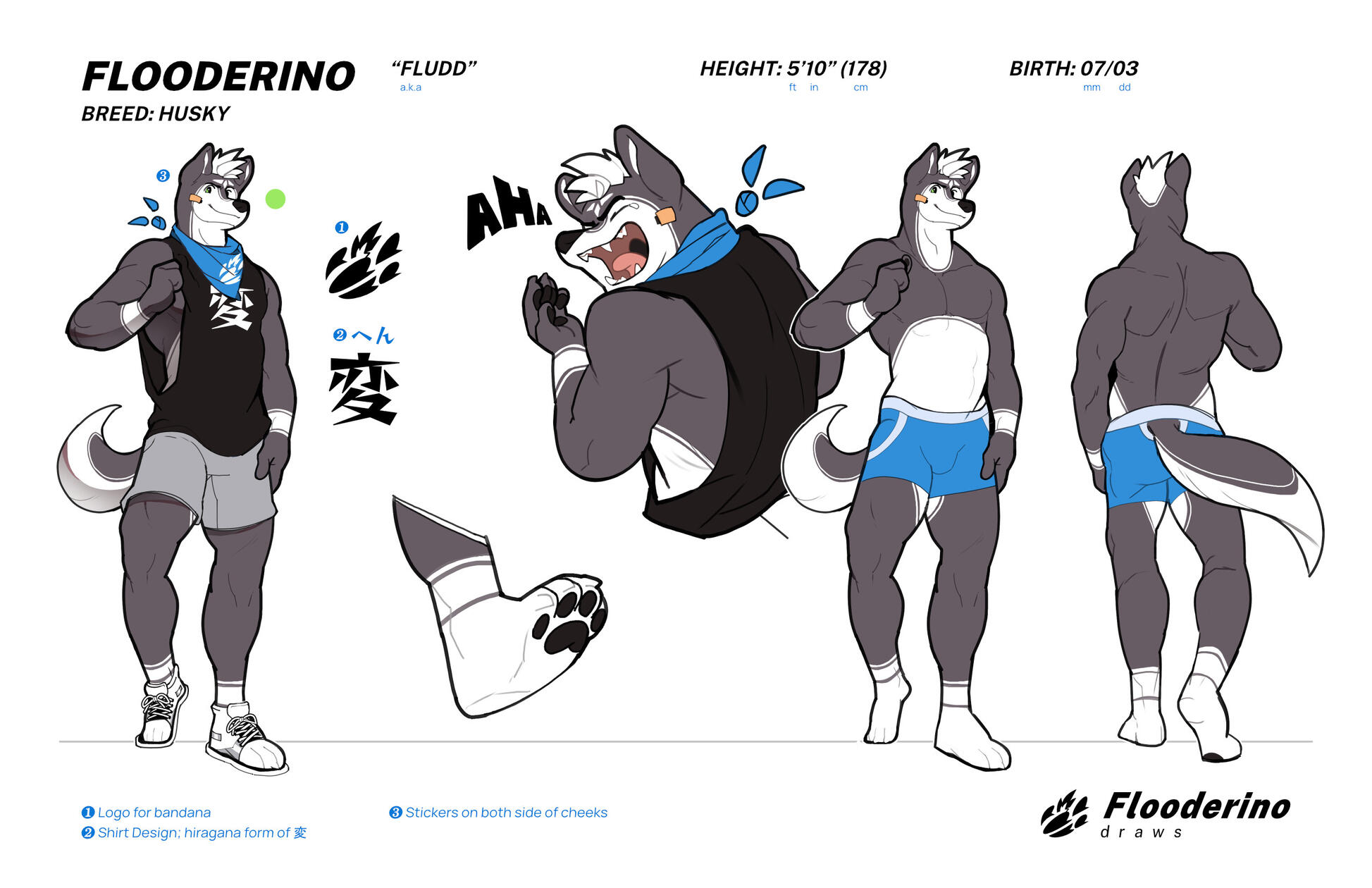 i.e. (1) front [$209], (2) back [$74], (3) 1 outfit [$69], and (4) 1 Expression [$74] ($426, before fees)